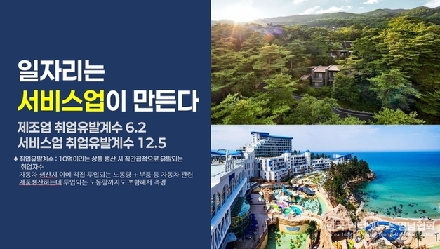 경북도, 1시군 1호텔 프로젝트로 관광대전환 본격 가속도