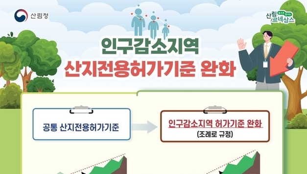 경북도, 산지전용허가기준 완화로 산지 재창조