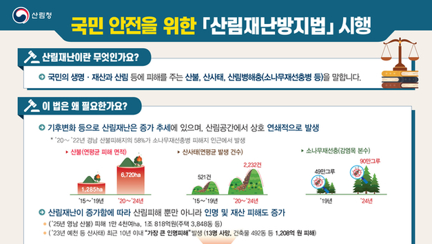 경북도, 2026년‘산사태 피해 제로’목표...예방 중심 선제적 대응 총력